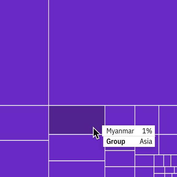 Basic treemap tooltip detail